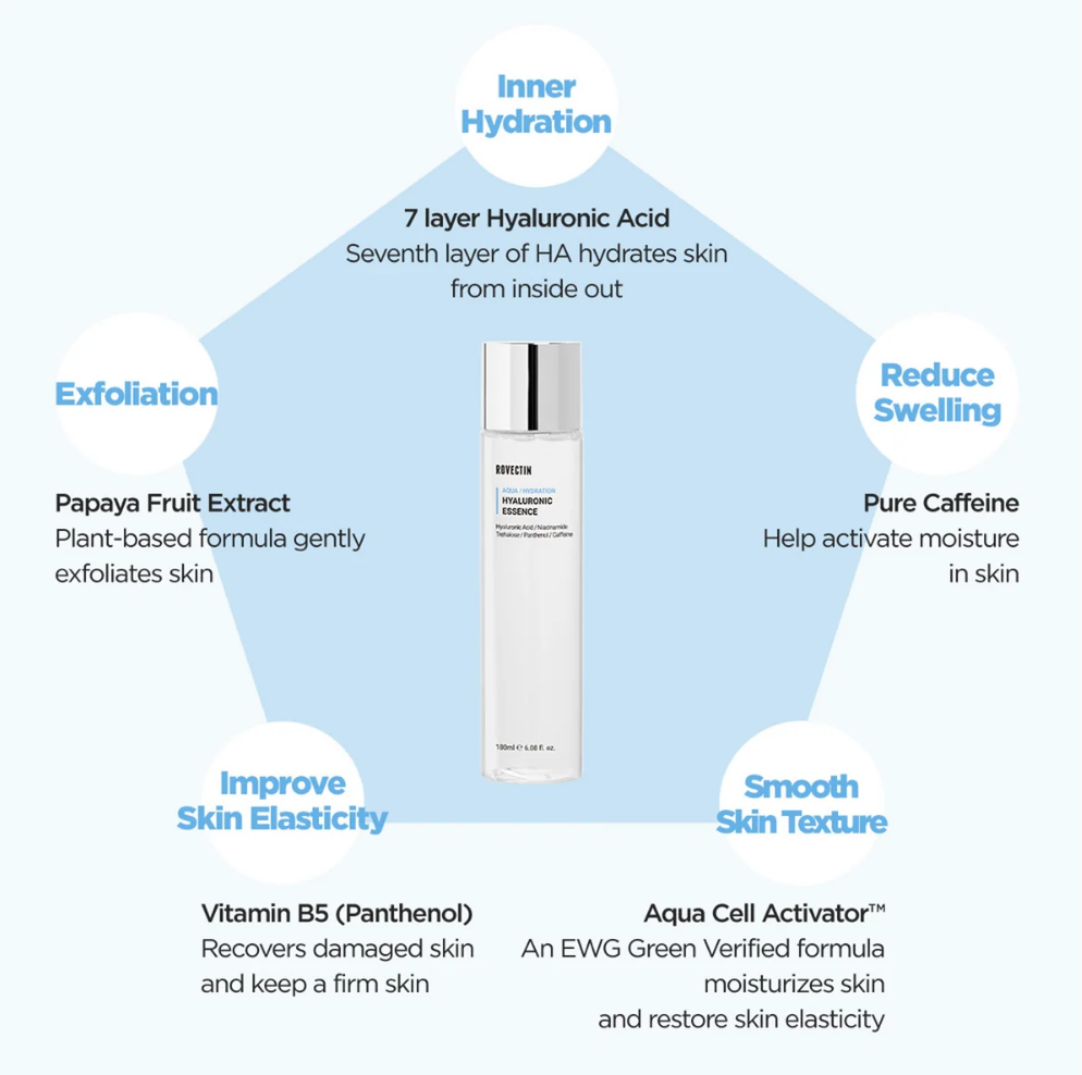 ROVECTIN Aqua Hyaluronic Essence 100ml