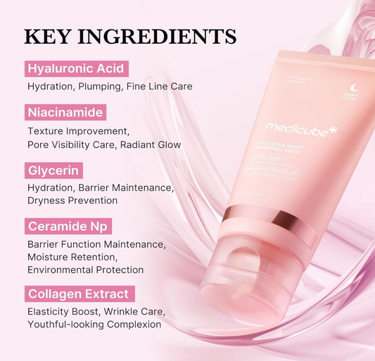 MEDICUBE Collagen Night Wrapping Mask 75ml