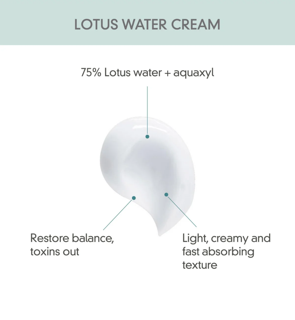 ROVECTIN Calming Lotus Cream 60ml