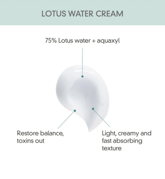 ROVECTIN Calming Lotus Cream 60ml